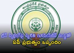 Green Skilling Development