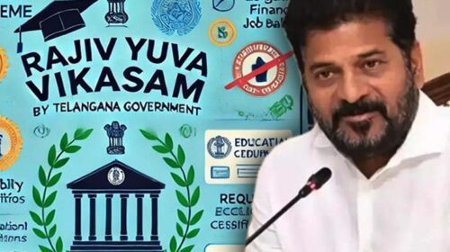 Rajiv Yuva Vikas Yojana